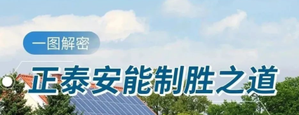 解密 | 正泰安能四招制胜之道！